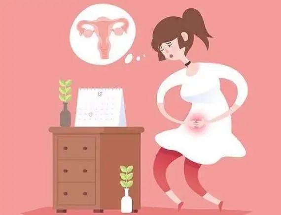 卵巢囊肿怎么引起的？